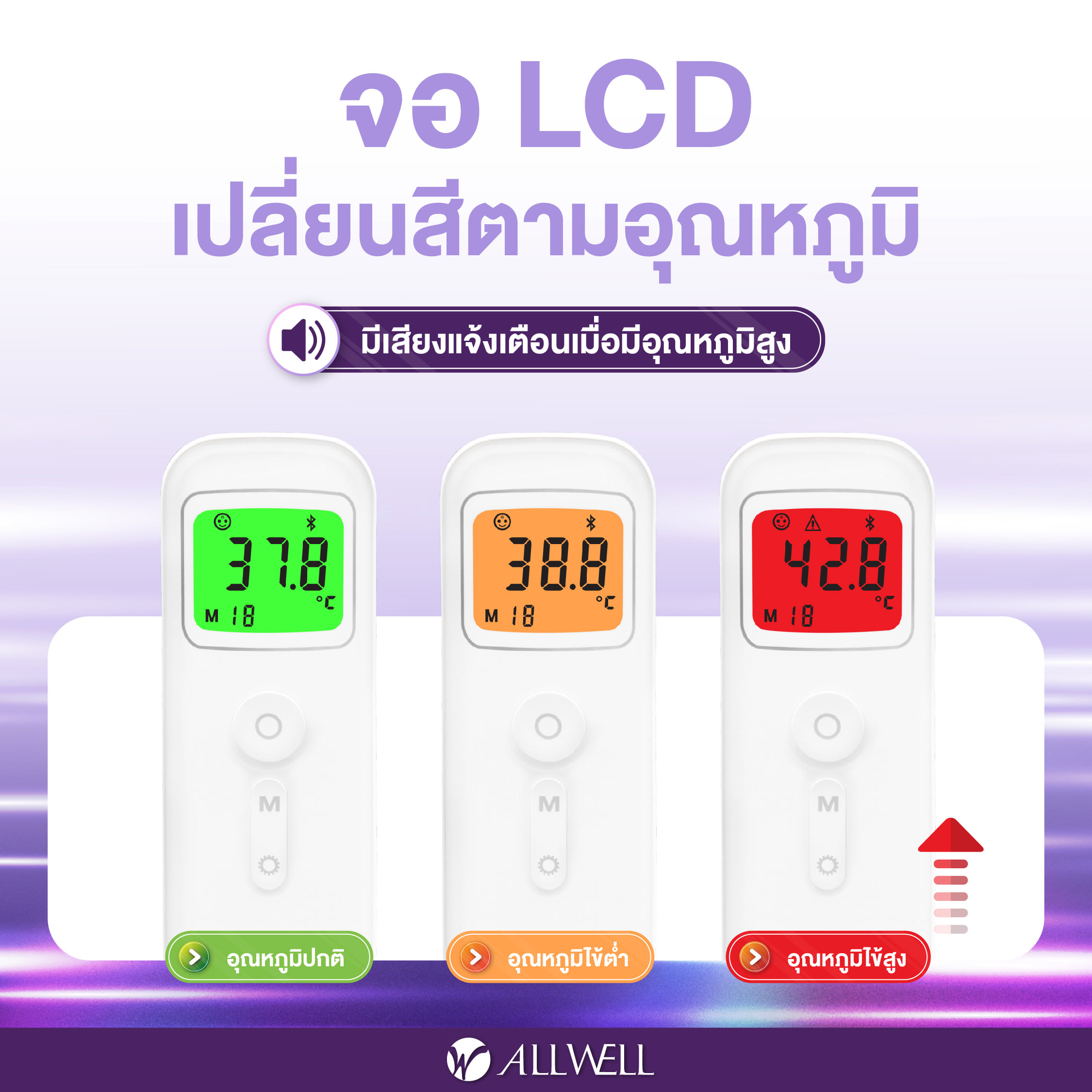  เครื่องวัดอุณหภูมิร่างกาย ALLWELL  รุ่น SmartTemp อินฟราเรด เชื่อม app ได้_2